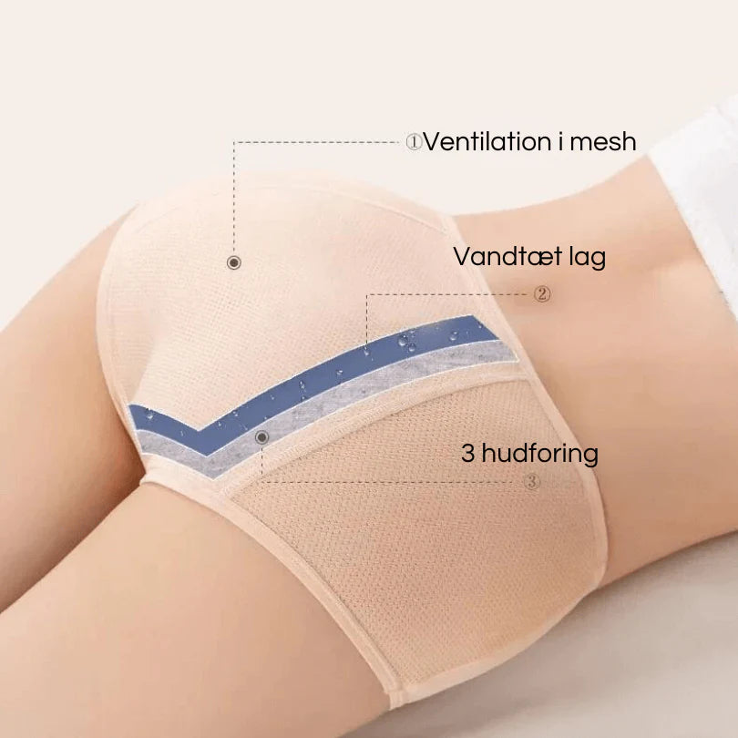 DryWear™ | Farvel til lækager – uanset om det er blod eller urin