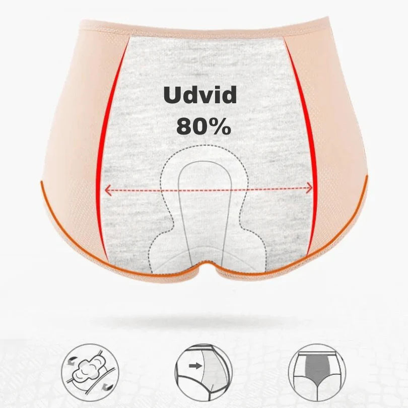 DryWear™ | Farvel til lækager – uanset om det er blod eller urin